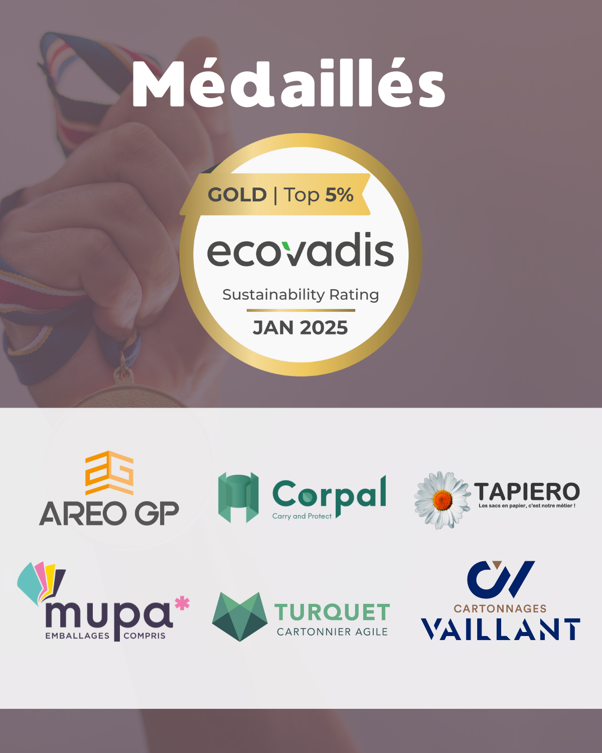Évaluation Ecovadis : un standard mondial pour notre engagement RSE